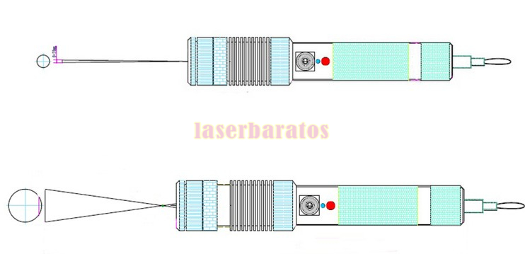 punteros láser rojo